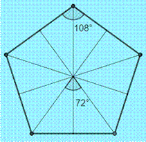 http://diconombre.fr/GeomLAV/Polygone/Pentagon_fichiers/image014.gif