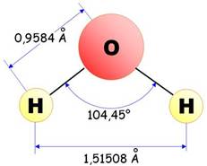 http://diconombre.fr/Scienmod/Eau_fichiers/image045.jpg