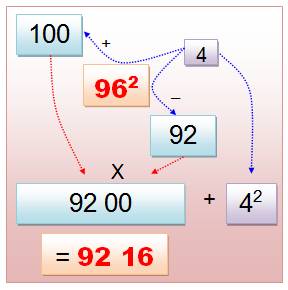 http://diconombre.fr/Wwwgvmm/Geometri/CalcuCa_fichiers/image017.jpg