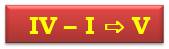 http://diconombre.fr/NombDico/QuatP1Nb_fichiers/image019.jpg