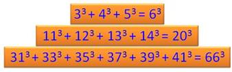 http://diconombre.fr/Wwwgvmm/Addition/Partiti2_fichiers/image009.jpg