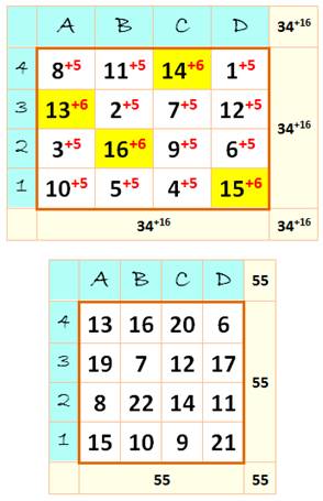 http://diconombre.fr/Wwwgvmm/CarreMag/CMor4Men_fichiers/image017.jpg
