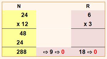 http://diconombre.fr/Calcul/Preuve9_fichiers/image035.jpg