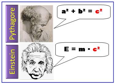 http://diconombre.fr/Esprit/Einstein_fichiers/image010.jpg