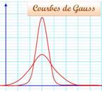http://diconombre.fr/Geometri/Courbes/CourbEle_fichiers/image054.jpg