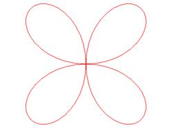http://www.mathcurve.com/courbes2d/trefle/trefle0.gif