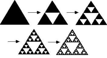 http://diconombre.fr/Wwwgvmm/Suite/sierpform.gif