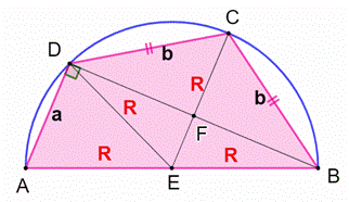24 09 16 Triangle �quilat�ral et rayon du cercle circonscrit_html_69fcff32