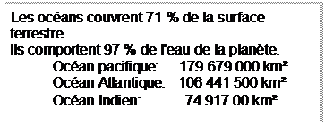 Zone de Texte: Les oc�ans couvrent 71 % de la surface terrestre.
Ils comportent 97 % de l'eau de la plan�te.
Oc�an pacifique:     179 679 000 km�
Oc�an Atlantique:   106 441 500 km�
Oc�an Indien:           74 917 00 km�

